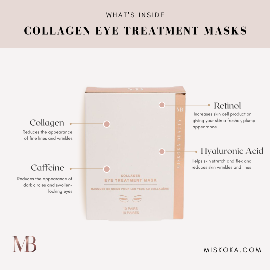 Miskoka Beauty Collagen Eye Treatment Mask