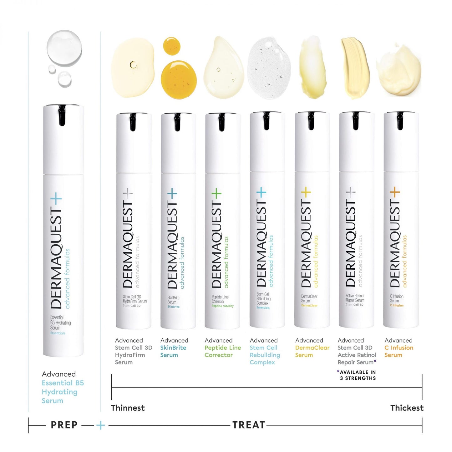 Dermaquest - Advanced Serums