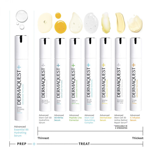 Dermaquest - Advanced Serums
