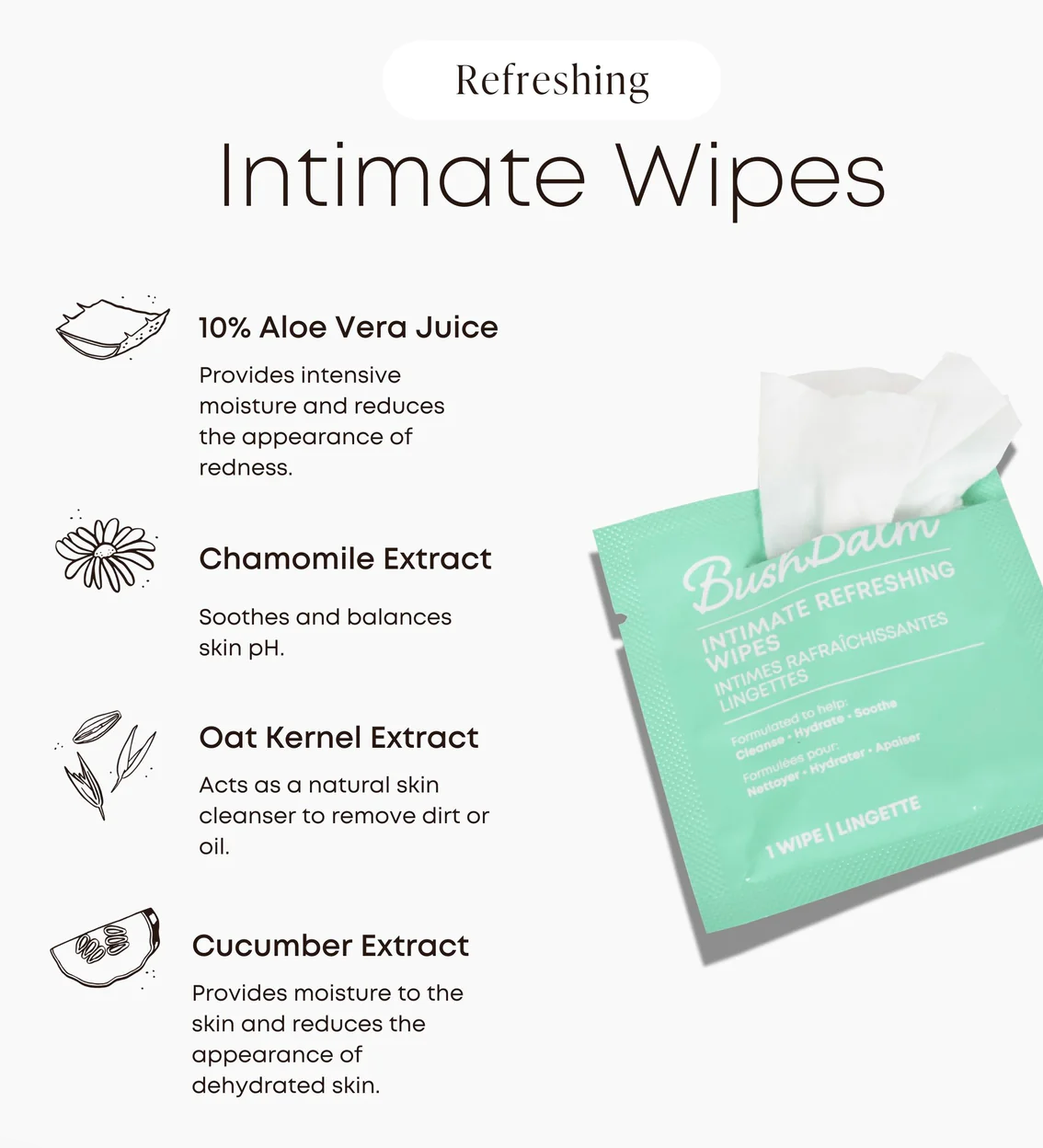 BushBalm - Intimate Refreshing Wipes